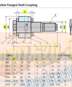 Bv Cao Su Bulong Coupling Fcl, Khop Noi Fcl
