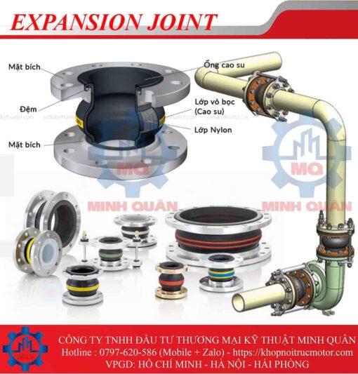 Khop Noi Mat Bich Ong Mem Cho Ong Nuoc Expansion Joint