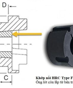 Khớp nối HRC