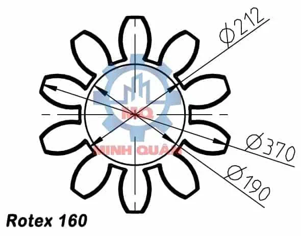 Dimensions Spider Rotex 160