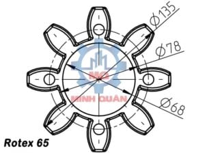 Kích thước vòng đệm Rotex 65 Spider KTR