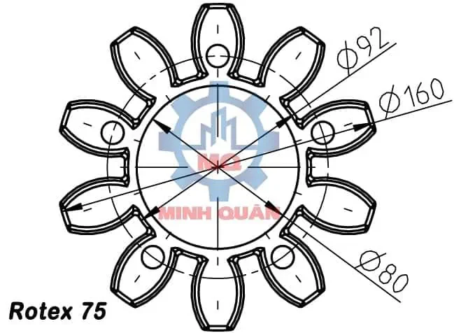 Dimensions Spider Rotex 75