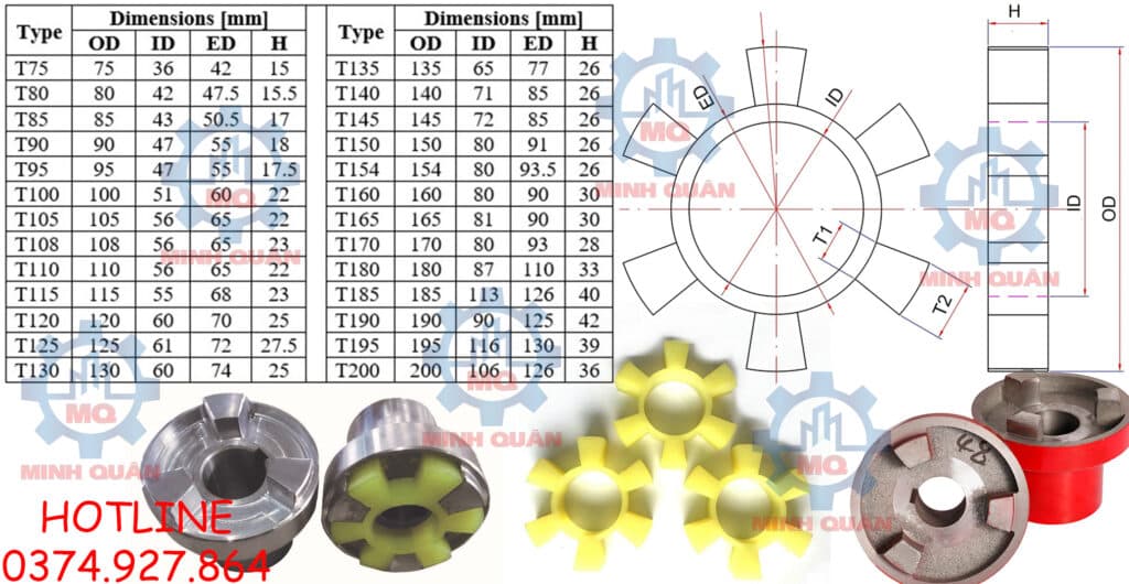 Cao su khớp nối cho pump type T