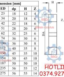 Cao su khớp nối MT máy bơm nước