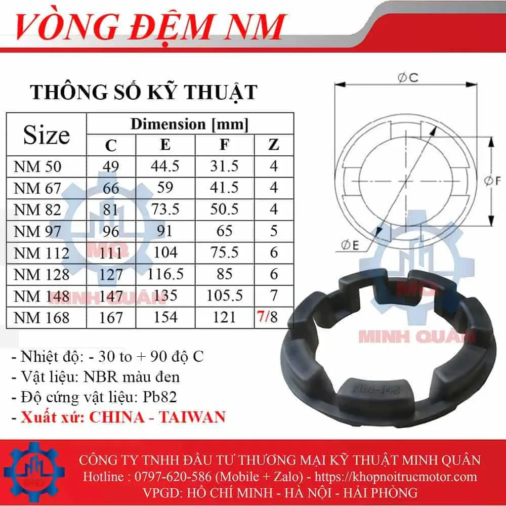 Vòng đệm giảm chấn khớp nối NM 2 Thong So Kich Thuoc Vong Dem Giam Chan Khop Noi Nm