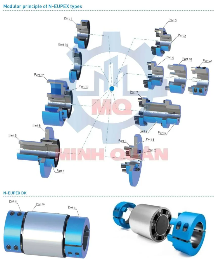 Hình ảnh Các Size Của Khớp Nối N Eupex