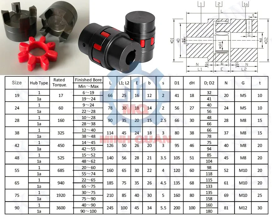 Khớp nối GR - Khớp nối Máy nén khí 12 Bảng tra kích thước khớp nối GR