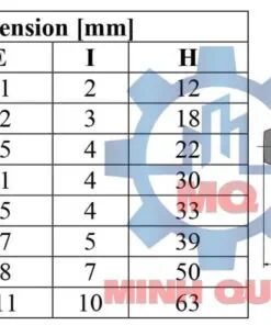 Cao su giảm chấn khớp nối HRC 6 cánh | Kích Thước Tổng Hợp & Vật Liệu Chịu Lực 7 Thong So Kich Thuoc Vong Dem Hrc