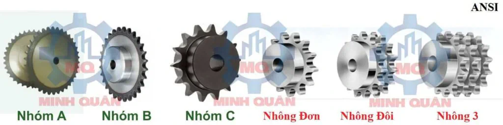 Nhông xích là gì? Các loại nhông xích công nghiệp 1 Nhong Sen Xich Loai A B C