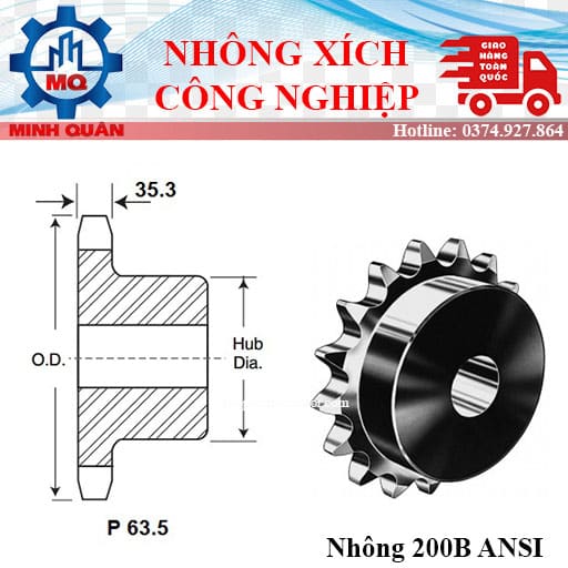 Nhong Xich 200 Chuan Ansi