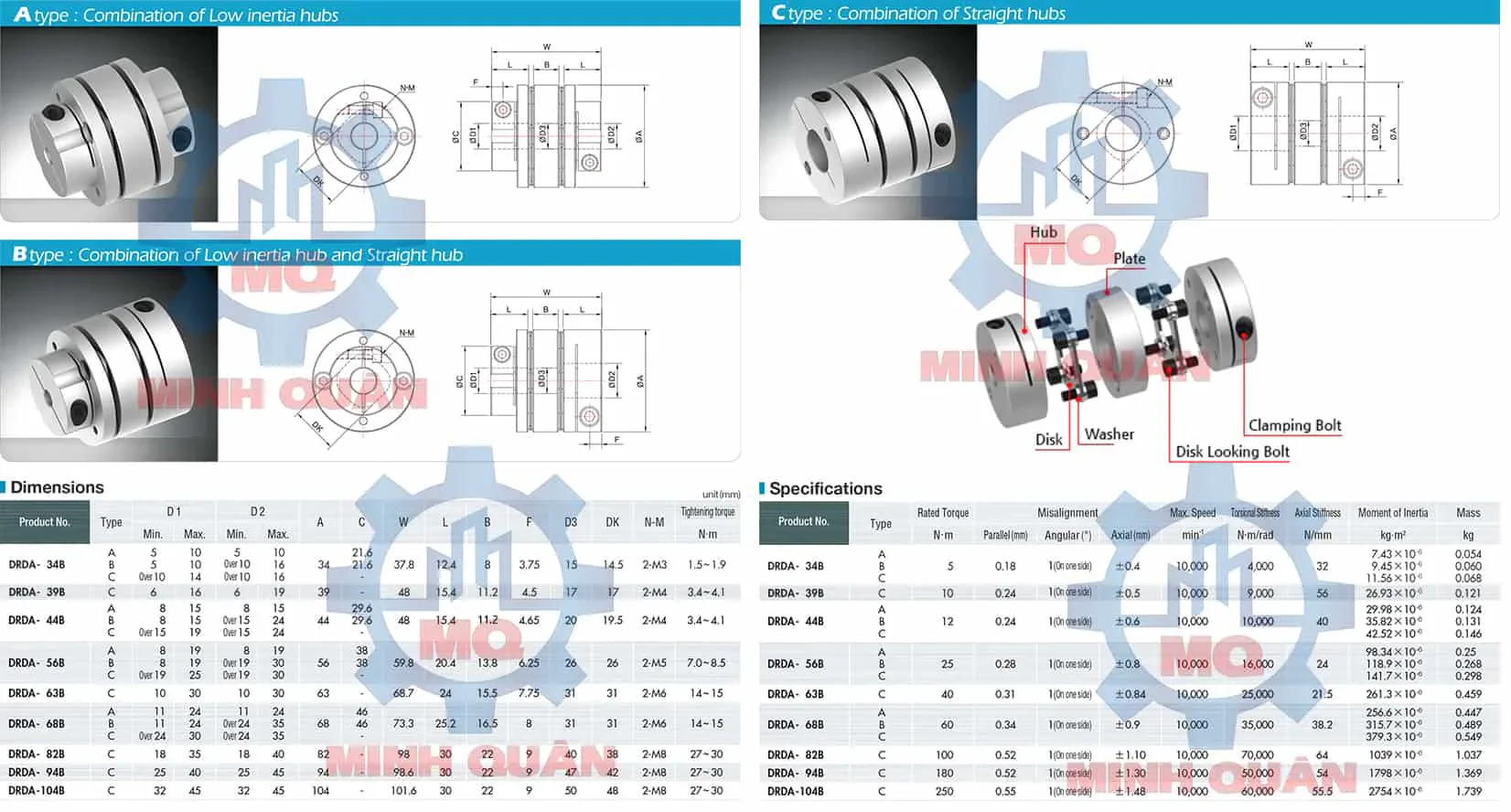 Khớp nối đĩa Duri DRDA-B 3 Thong So Kich Thuoc Khop Noi Duri Dra B