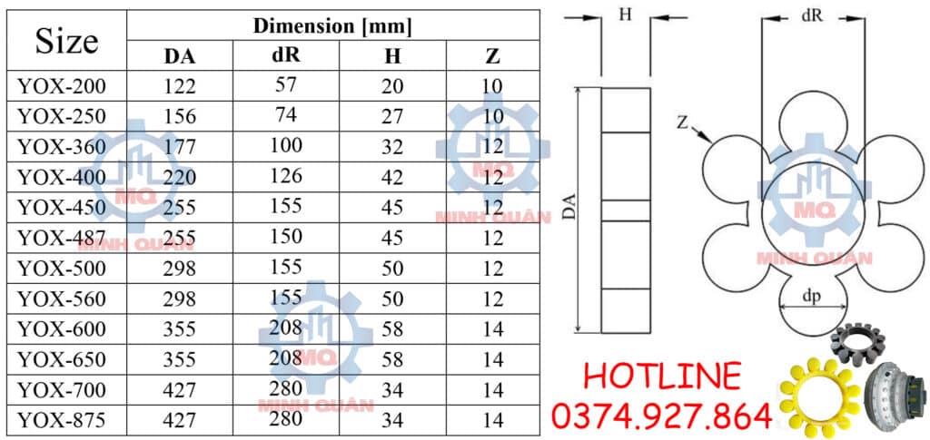 Vòng đệm MT dùng cho khớp nối thủy lực YOX