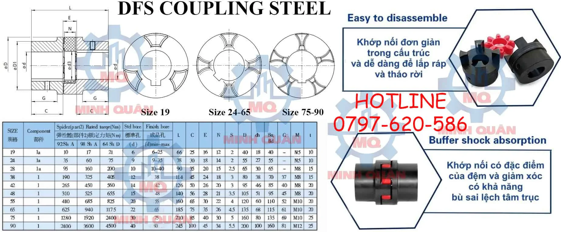 Khớp nối DFS dùng cho máy bơm nước 6 Thong So Ky Thuat Khop Noi Dfs