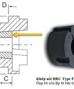 Khớp nối HRC