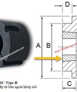 Khớp nối HRC