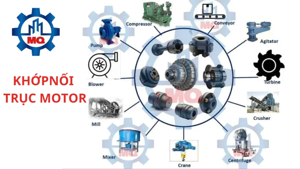 Khớp Nối Minh Quân KhỚp NỐi TrỤc Motor