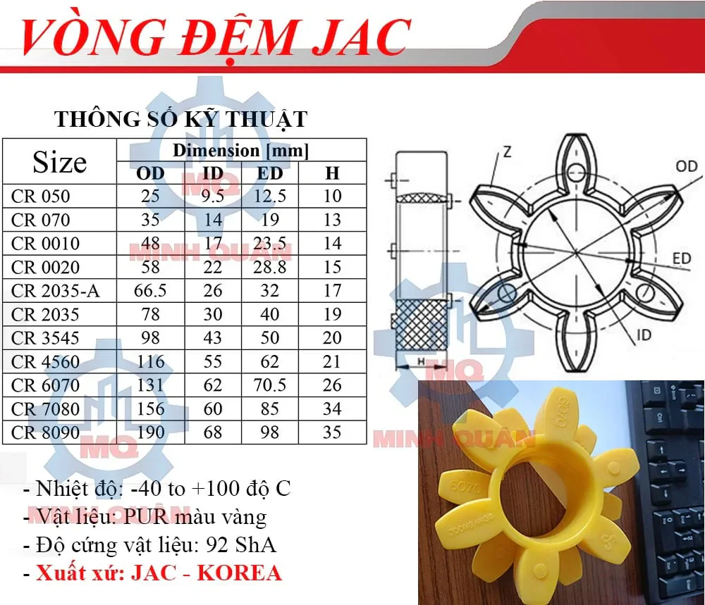 Vòng đệm khớp nối CR Joongang Couplings JAC 7 Vòng đệm khớp nối CR Joongang Couplings JAC