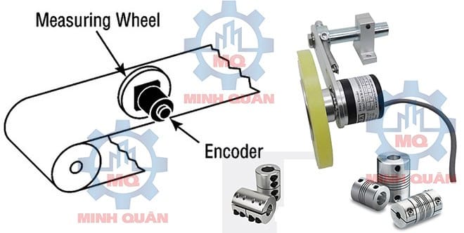 Khớp Nối Encoder đo Chiều Dài