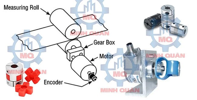 Khớp Nối Encoder đo Tốc độ