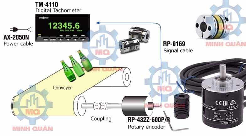 Khớp Nối Encoder đếm Số Lượng